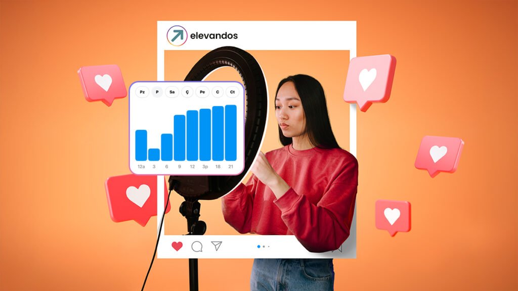 Instagram Paylaşım Saatleri / Elevandos