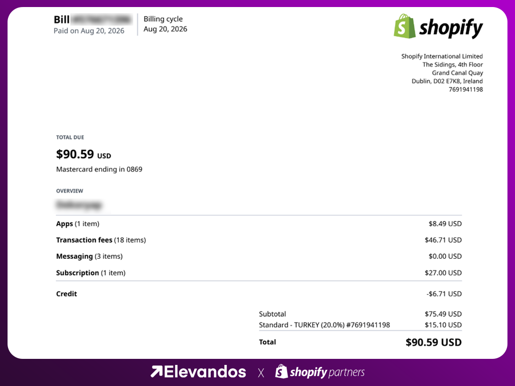 Shopify ücretli mi
