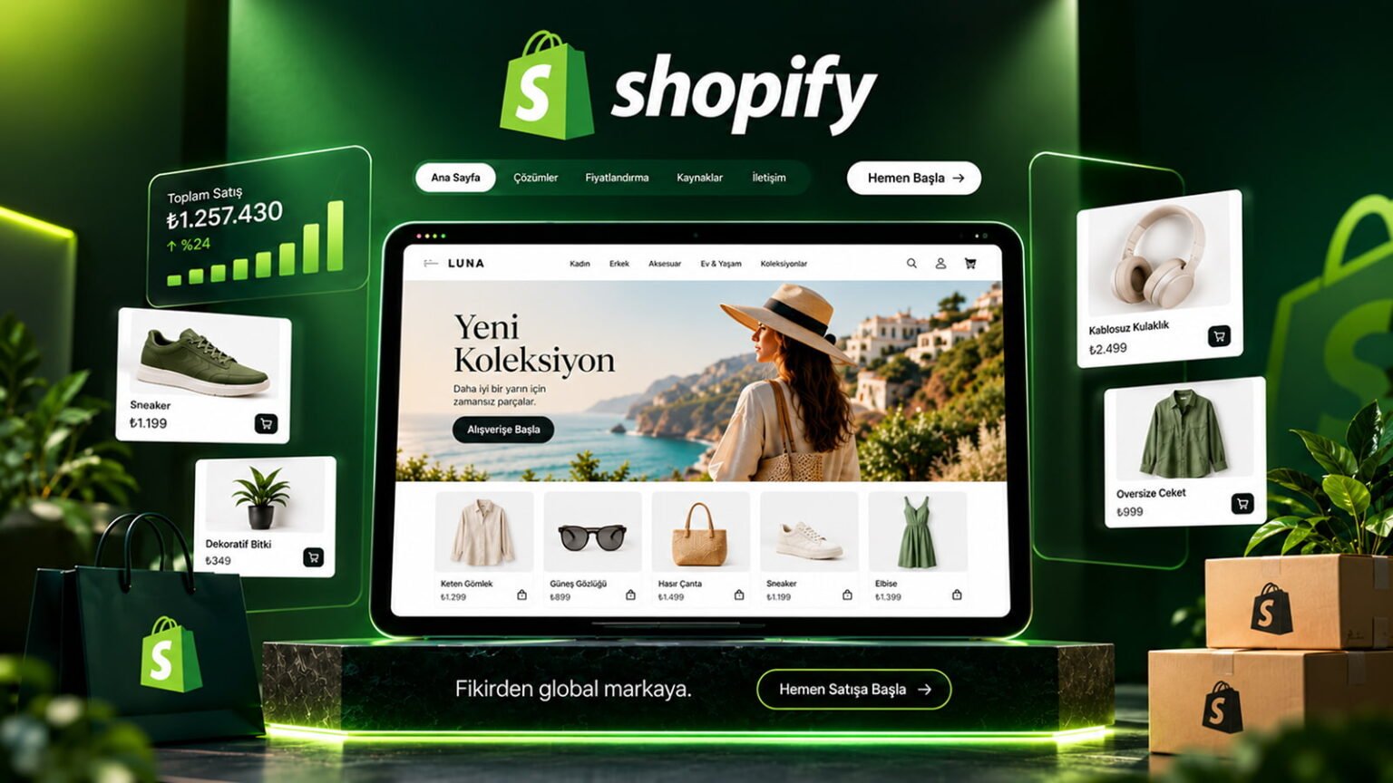 Shopify Nedir? Nasıl Kullanılır? Shopify Nedir? Nasıl Kullanılır?