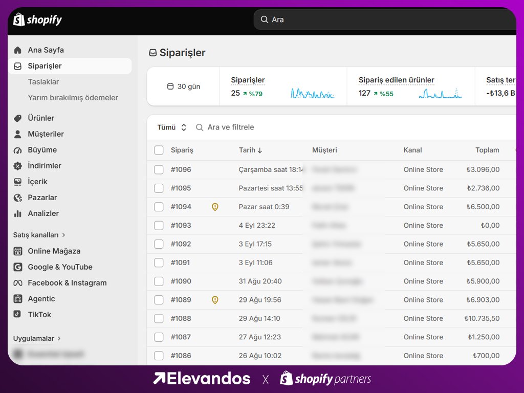 Shopify Sipariş Ekranı Görüntüsü