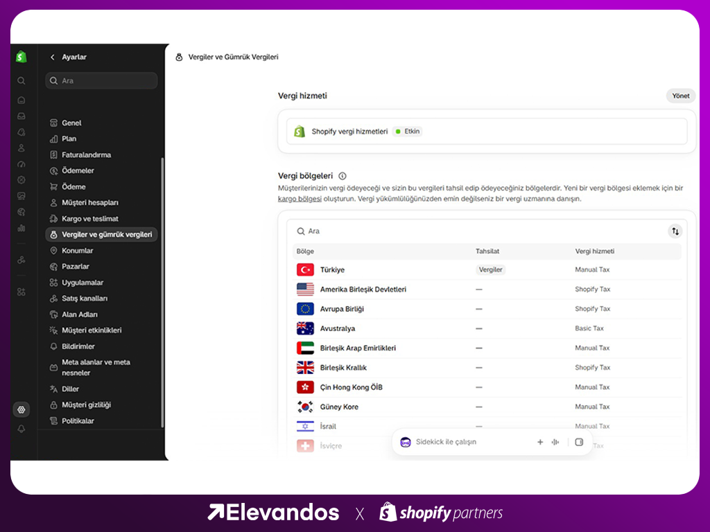 Shopify mağaza açma ücretleri