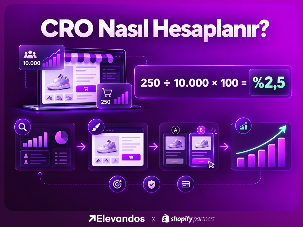 CRO nasıl hesaplanır