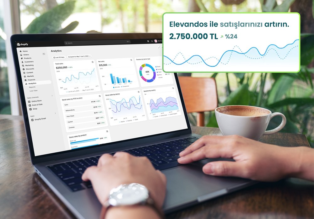 e-ticaret satış artırma reklam ajansı