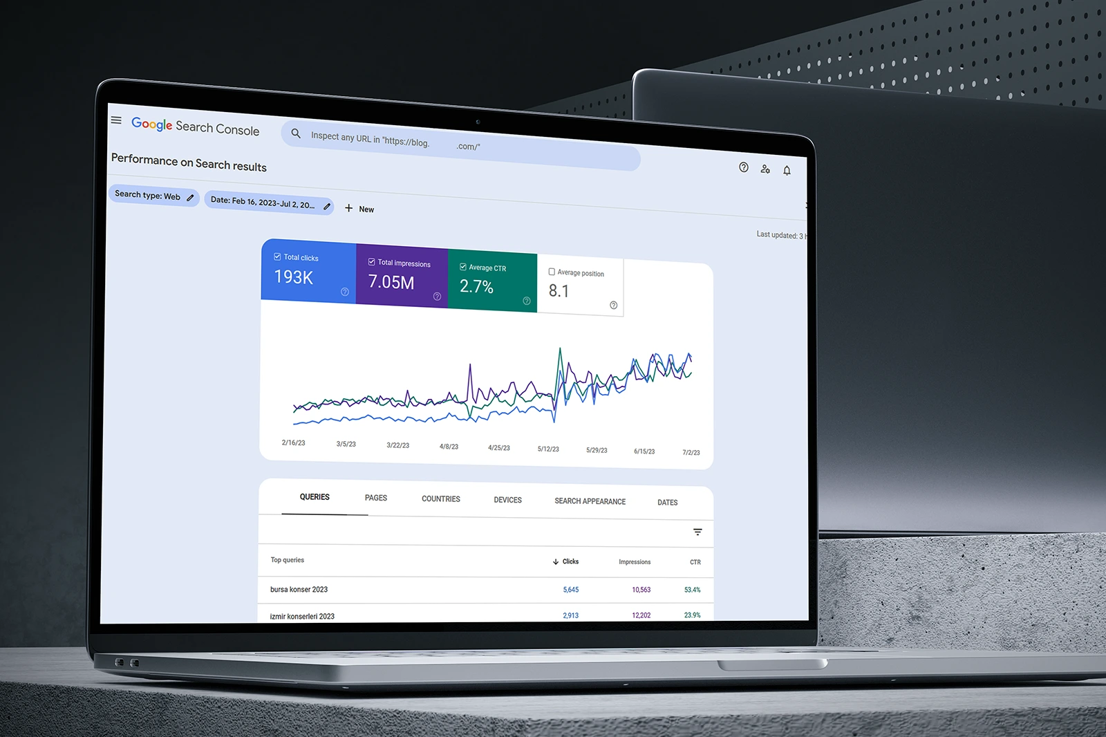 GEO ve SEO danışmanlığı optimizasyon