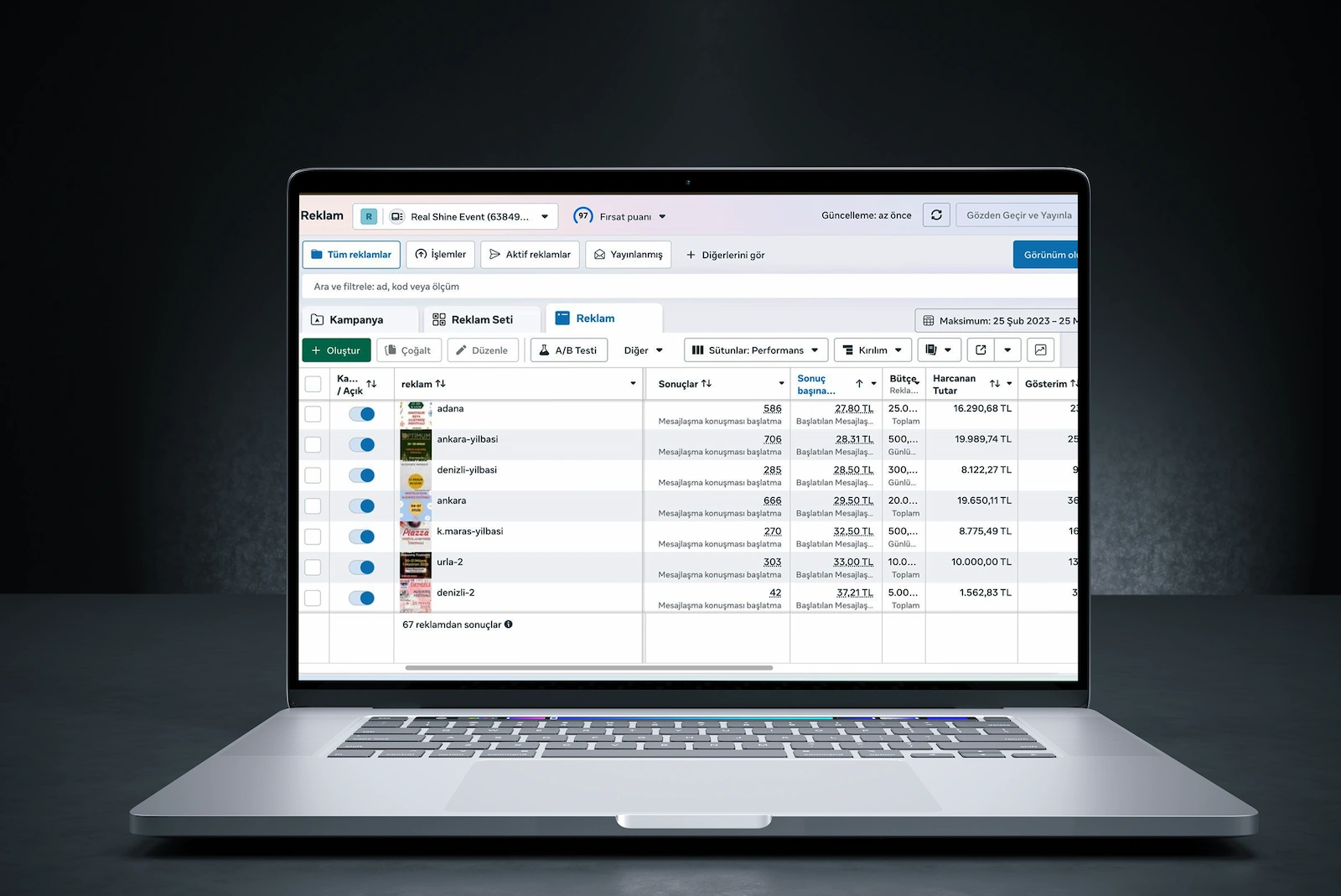 Meta Reklam Yönetimi Danışmanlığı